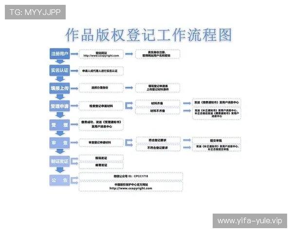 尊龙凯时娱乐注册登录指南帮助新手快速上手,详细解析注册流程、登录技巧及常见问题解决方案